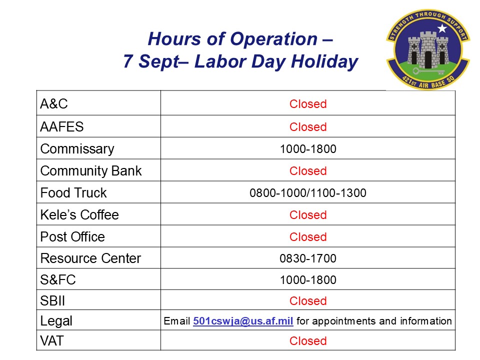 Labor Day Graphic Labor Day Graphic